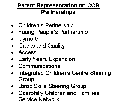 Text Box: Parent Representation on CCB Partnerships
 
	Childrens Partnership
	Young Peoples Partnership
	Cymorth
	Grants and Quality
	Access
	Early Years Expansion
	Communications
	Integrated Childrens Centre Steering Group
	Basic Skills Steering Group
	Caerphilly Children and Families Service Network


