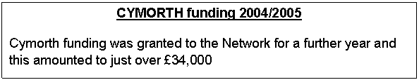 Text Box: CYMORTH funding 2004/2005

Cymorth funding was granted to the Network for a further year and this amounted to just over 34,000
